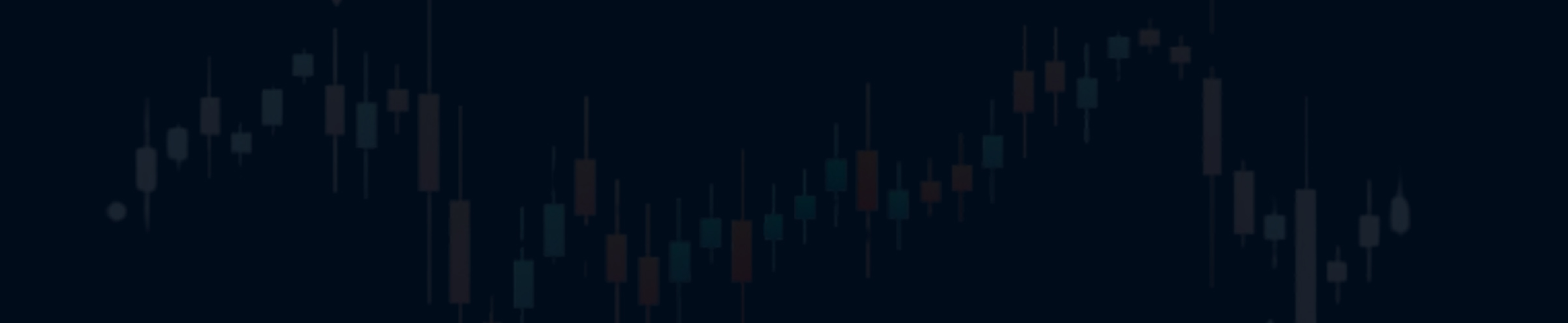 Trading Chart